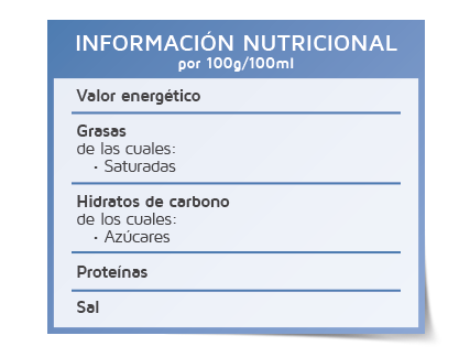 Informacion nutricional mejillones